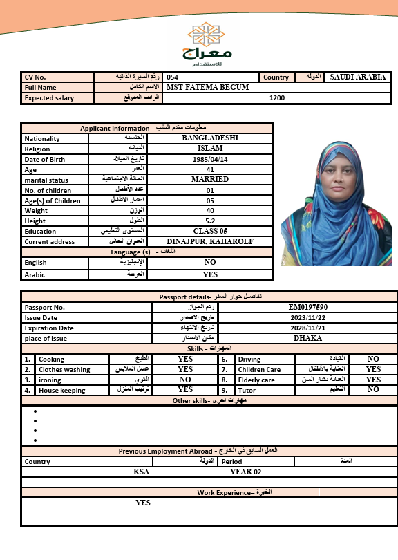MST FATEMA BEGUM