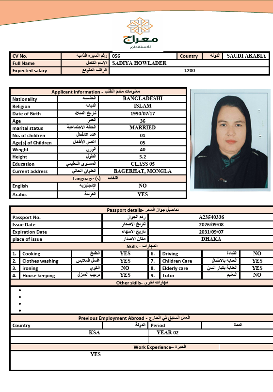 ADIYA HOWLADER 