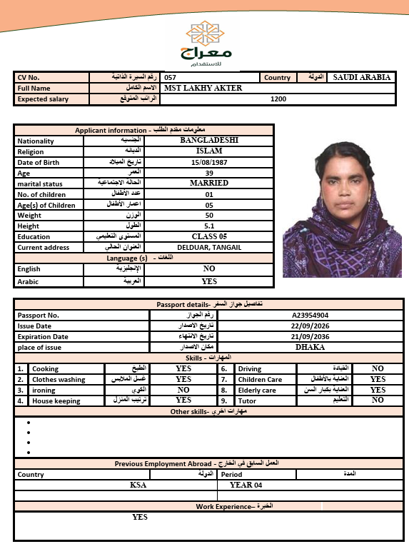 MST LAKHY AKTER