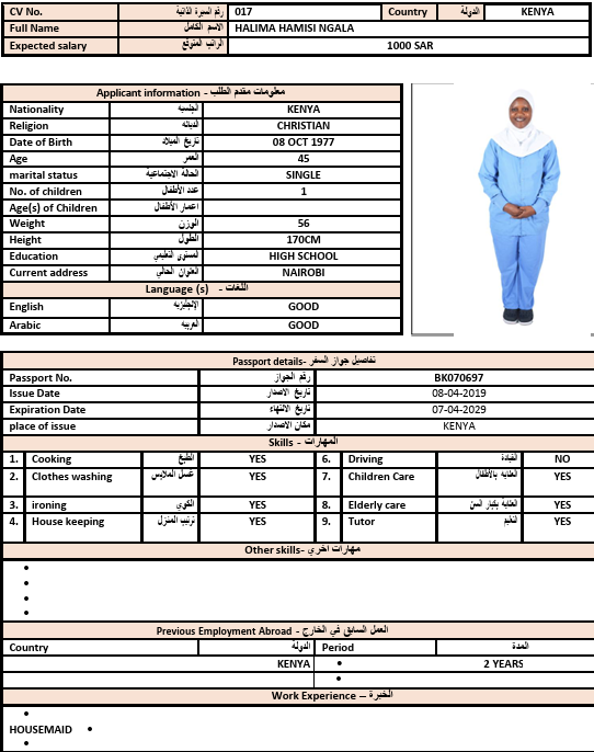 HALIMA HAMISI NGALA