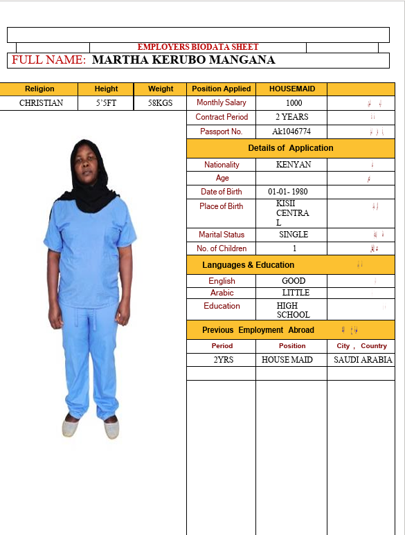 MARTHA KERUBO MANGANA