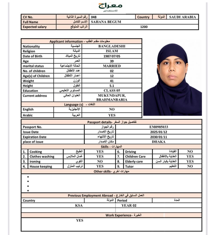 SAHANA BEGUM 