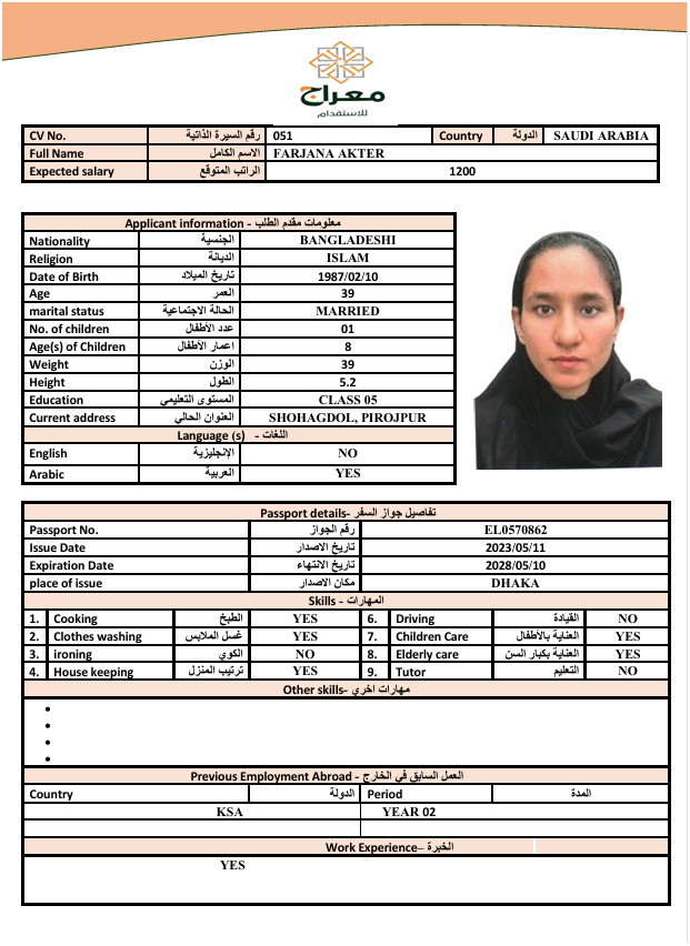 FARJANA AKTER
