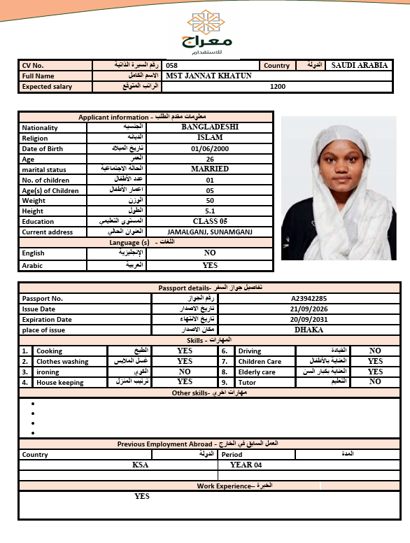 MST JANNAT KHATUN